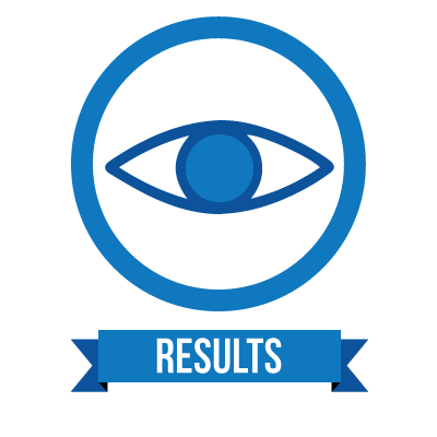 Results